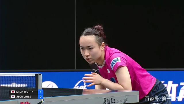 包含主流位 包含主流位