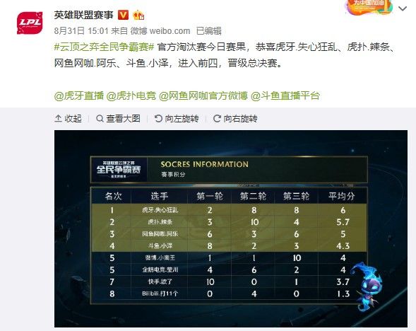 也为俱乐部 也为俱乐部