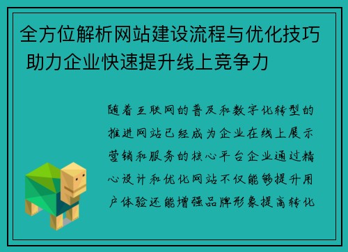 全方位解析网站建设流程与优化技巧 助力企业快速提升线上竞争力 全方位解析网站建设流程与优化技巧 助力企业快速提升线上竞争力